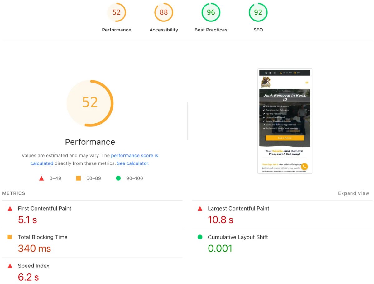 Example of a slow trade business website PageSpeed score before TradePro